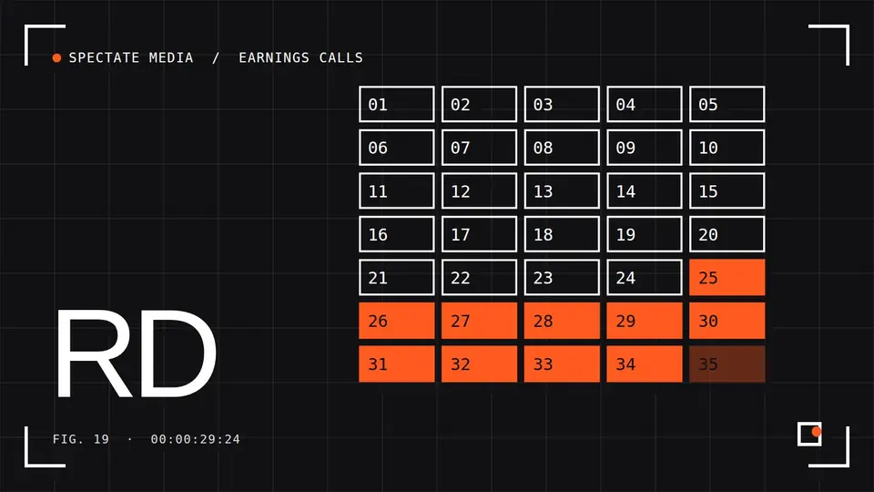 Spectate Media cover: calendar of days with the oldest highlighted