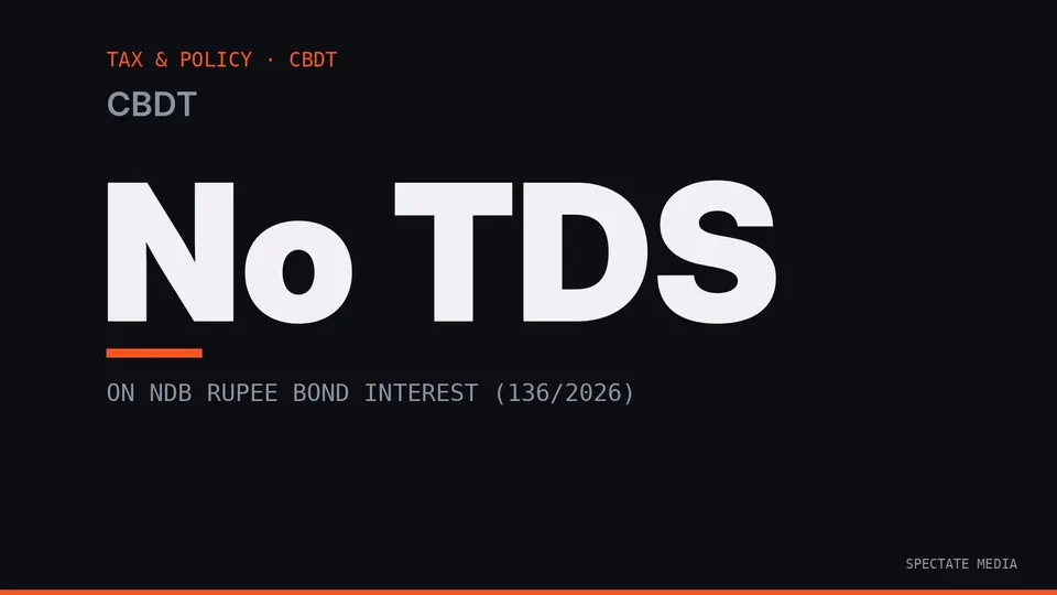 Spectate Media graphic: CBDT Notification 136 of 2026 and the NDB Maharajah INR bond programme of 25,000 crore rupees