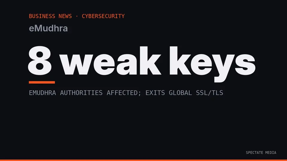 Spectate Media graphic: eMudhra's eight weak certificate authority keys and the global TLS share of about 1% of revenue
