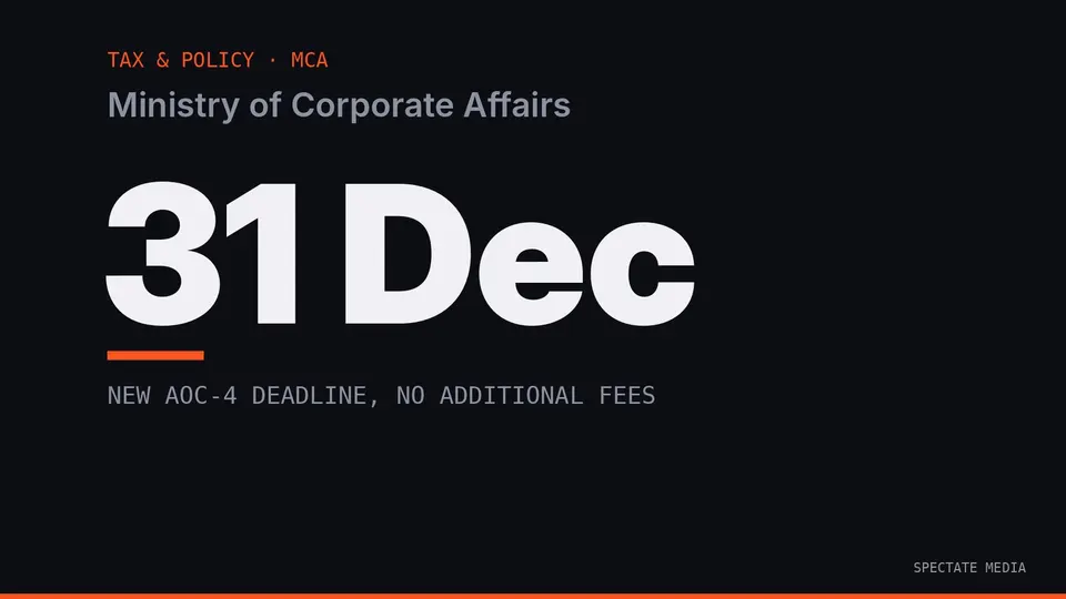 Spectate Media graphic: MCA extends FY26 annual filing deadlines for AOC-4 and MGT-7