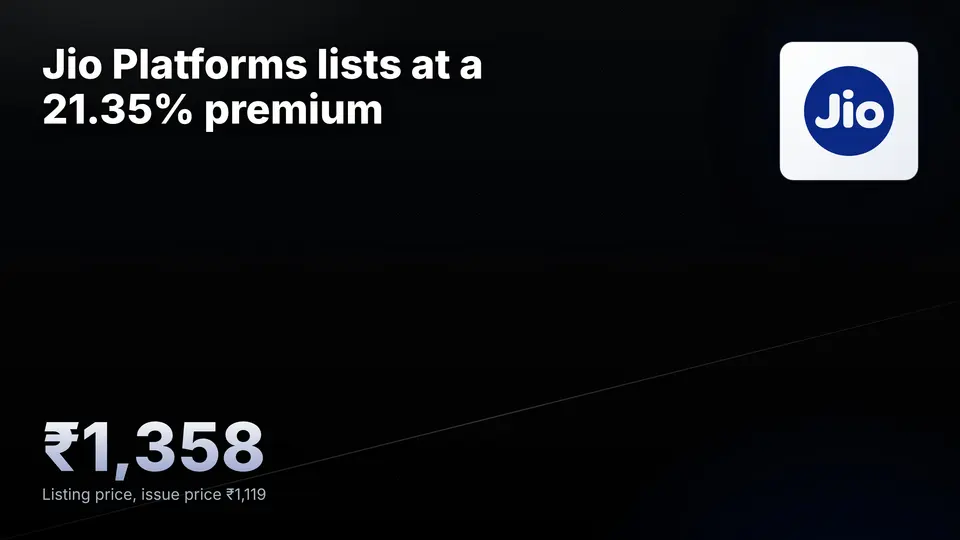 Spectate Media graphic: Jio Platforms listed at 1,358 rupees on 28 October 2026, a 21.35 per cent premium to the issue price of 1,119 rupees