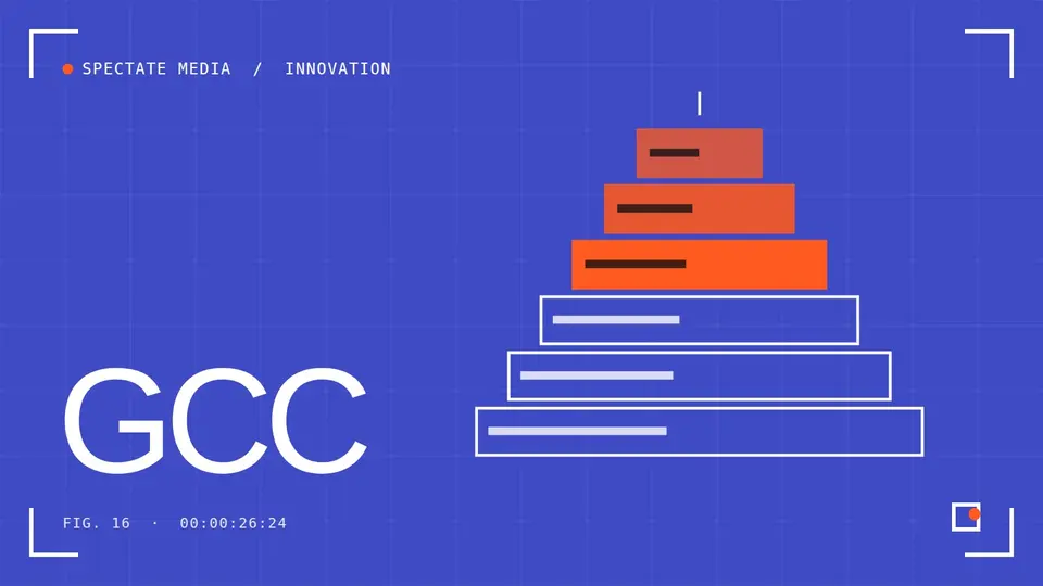 Spectate Media cover: layers of a capability centre moving up