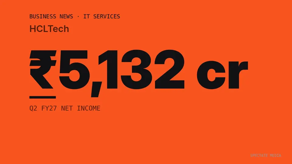 Spectate Media graphic: HCLTech Q2 FY27 net income of ₹5,132 crore, up 21.2%