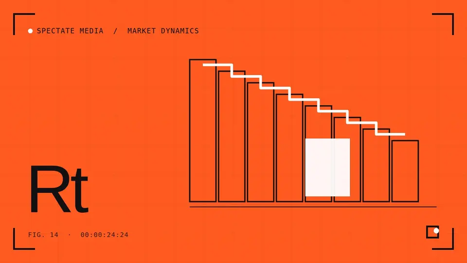 Spectate Media cover: stair-stepped rate path with a funding window